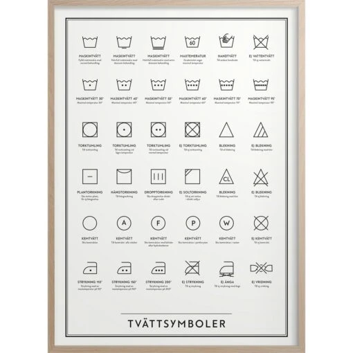 Laundry Symbols Poster, 50x70 Cm -Dekoration Verkauf kunskapstavlan laundry icons poster 2